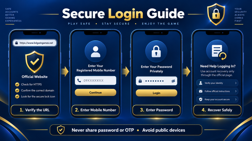Four-step secure BDG Win login guide for mobile users
